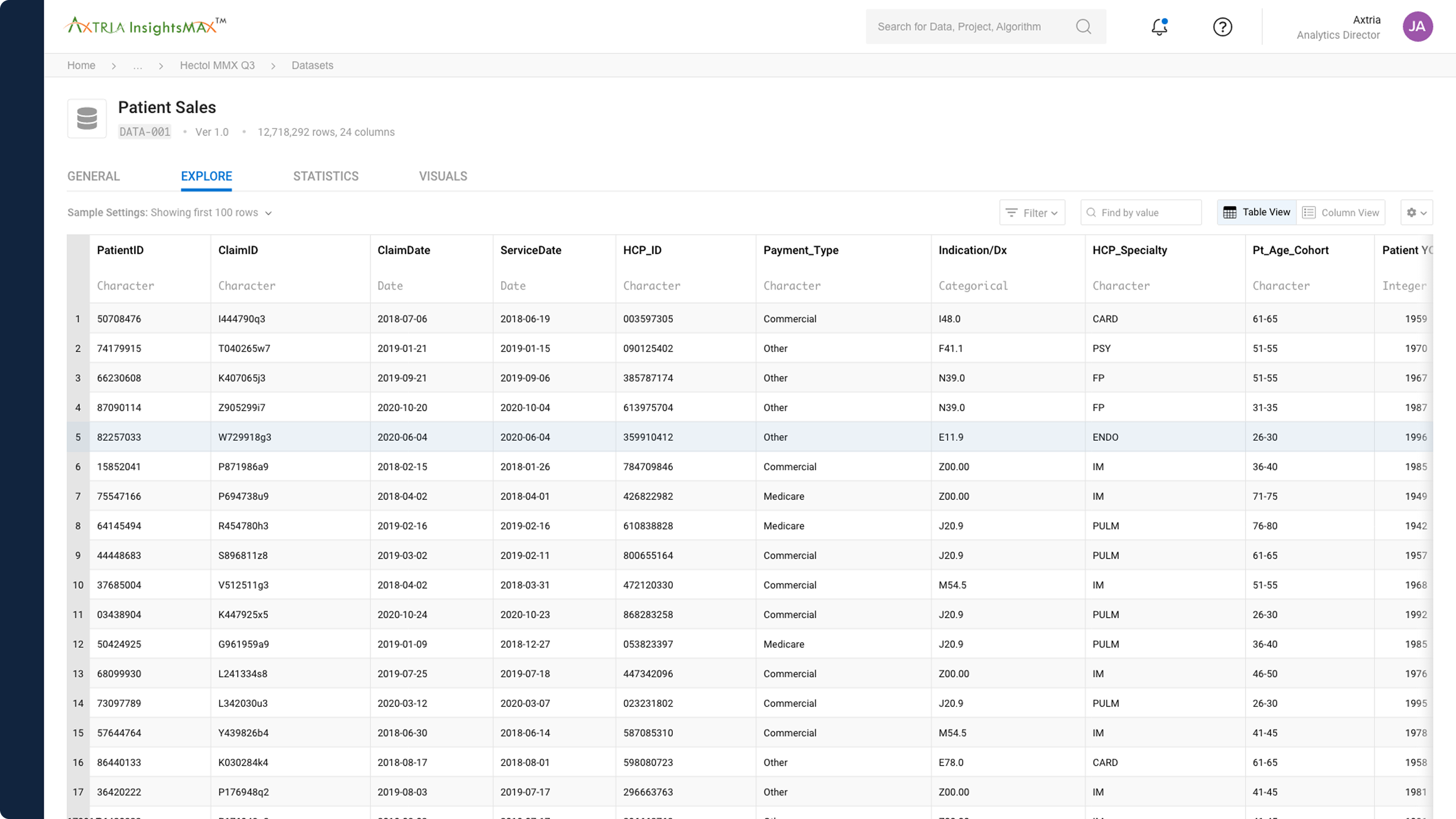 The baseline table experience