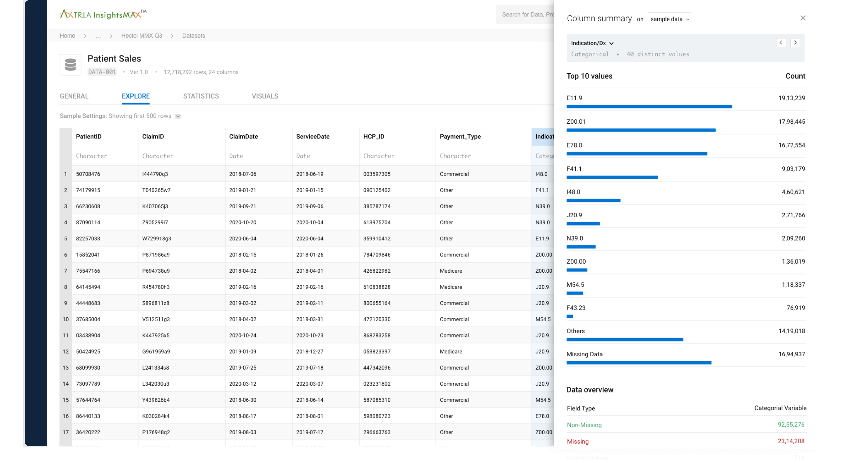 Interacting with a column shows you a summary view