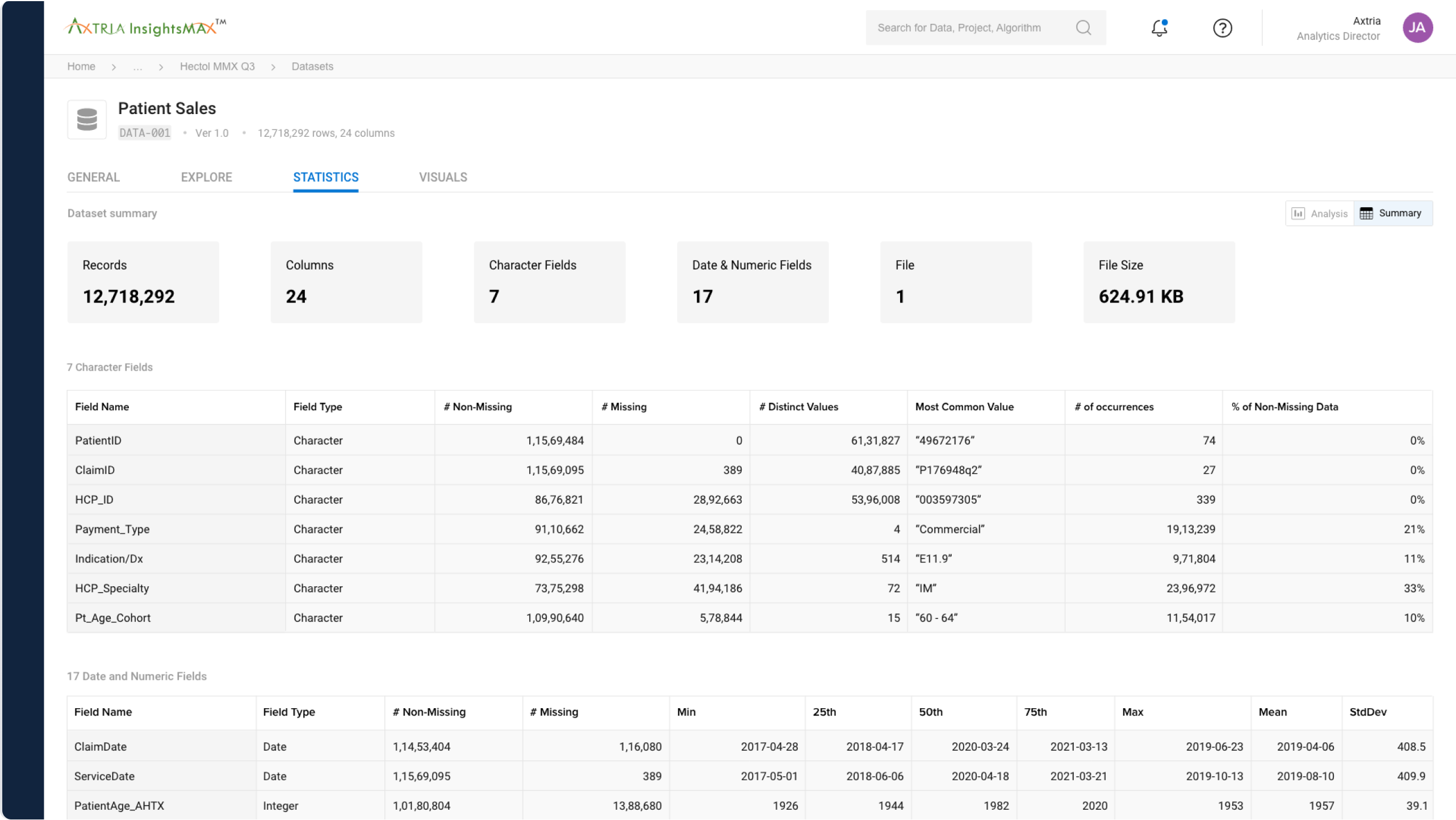 Easily switch to a high-level summary of the entire dataset