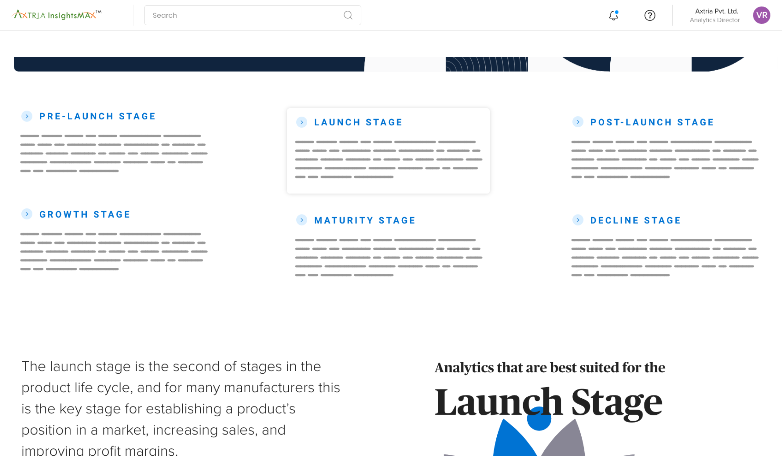 Interactively select the product lifecycle